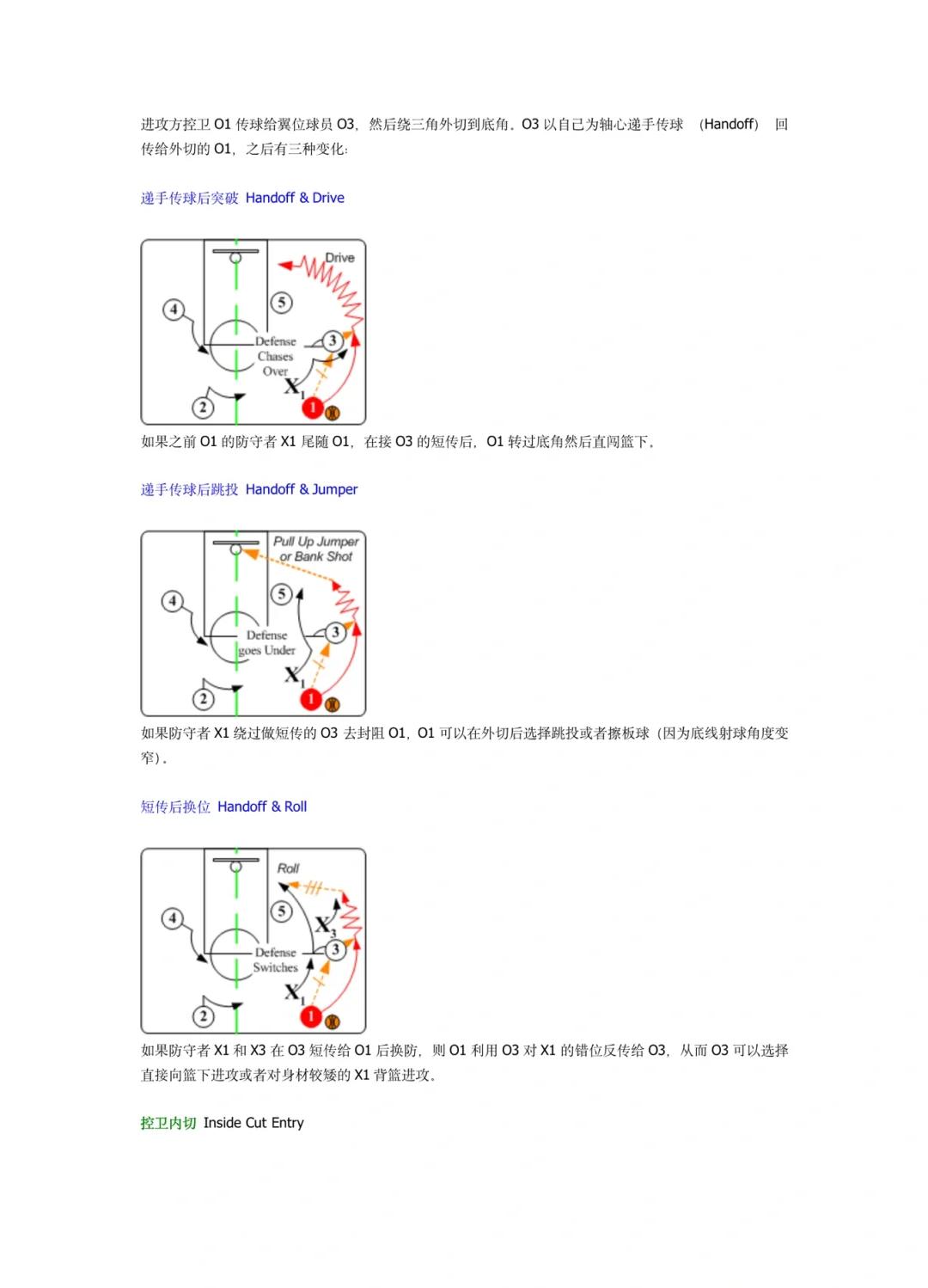 包含【战术分析】进攻策略在关键局的巧妙应用的词条